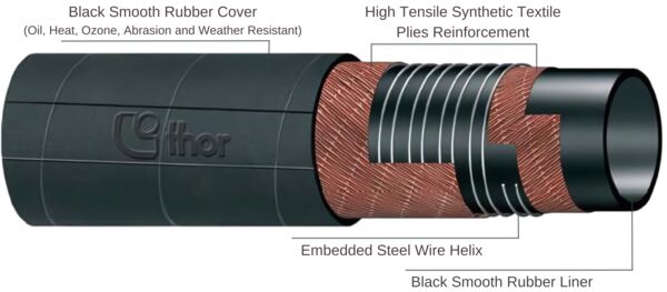 t6700 Hydraulic Oil Rubber Suction and Delivery Hose