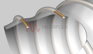 Antistatic Flexible Ester-PU Ducting Protape PUR 301 AS with Spring Steel Helix