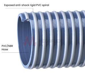 PVC-NBR Hose | Oil Handling, Flexible - Apollo NL1 OIL