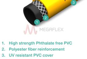 Aquaflex® PVC Irrigation Hose Reinforced with Polyester Yarn