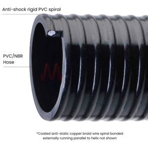Apollo Superflex AS - Black PVC/NBR Hose | Temperature Resistant