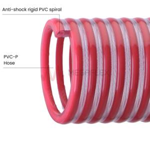 Food Grade Wine Transport Hose - Bacco Clear PVC-P S&D Hose