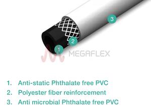 Anti-Static PVC Medical Gas Hose Reinforced with Polyester Yarn