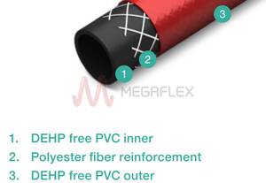Ellbraid Red PVC Water Hose Reinforced with Polyester Yarn for Agriculture