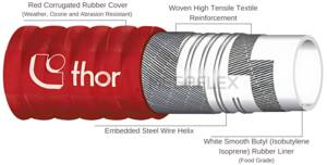 Heavy Duty Beer Sterilisation Hose 10 Bar Pressure