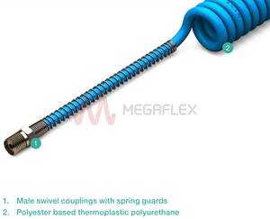 Polyurethane Compact Coiled Air Hose for Industrial Air Tools and Robotics