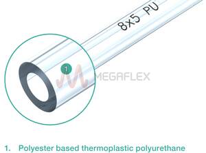 Clear Pneumatic Polyurethane Tube for Transfer of Food, Liquid, Fuel, Chemicals