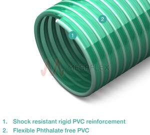 Green PVC Delivery Hose with Rigid PVC Helix for Agriculture, Marine, Construction
