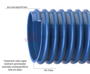 Eolo SE PVC-P Spiral Hose - Blue | Antistatic for Vacuum | EE02