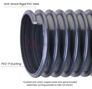 Dark Grey Antistatic PVC Hose - Lightweight, Flexible