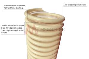 Eolo Antistatic PU Hose - Food-Grade, Flexible | Agriculture