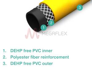 Extraflex PVC Yellow Garden Hose Reinforced with Polyester Yarn