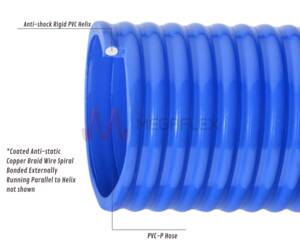 Giove SE AS - Low Temperature PVC-P Hose | Chemically Robust