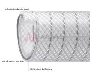 Food & Pharma Grade Hose | Steel Helix Pharmasteel Press TPE-S