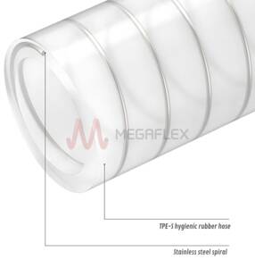 Pharmasteel Press TPE-S Hose - Food & Pharma Grade