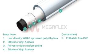 Hydrachem Five-Layer Vinyl Hose with Polyester Yarn for Water and Nuclear Fuels