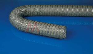 Master Clip ISO CAR Exhaust Gas Ducting