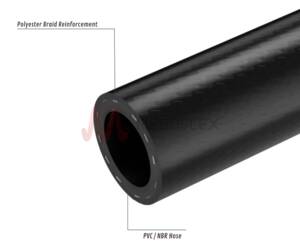 Arianna Multipurpose - Black PVC/NBR Hose | High Pressure