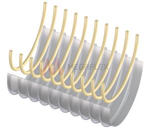 FoodSafe Clear PVC Hose - TPU Lined | For Food & Beverage