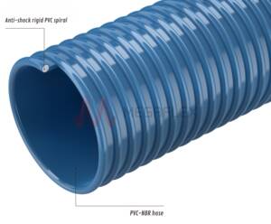 Apollo Oil - PVC-NBR Hose | Oil & Fuel Handling