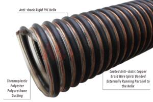 Clear Anti-static Ester-PU Ducting | Sandblast - Zeus PU EST AS