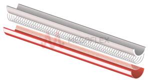 Plutone PF - Food Grade TPE-S Hose | For Liquids