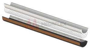 Plutone PO - Oil & Hydraulic Hose | Conductive