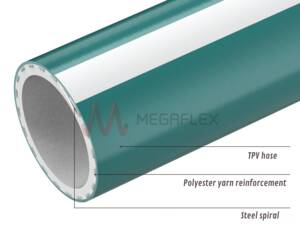 Plutone PK - TPV Rubber Hose | Chemical Resistant