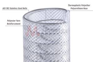 Plutone PU Press - TPU Hose | Transparent, Conductive