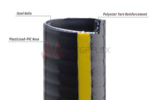 Plutone PW - PVC-P Water Hose | Steel Reinforced