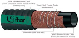 Marine Exhaust Cooling Hose 3 Bar Pressure for Boats