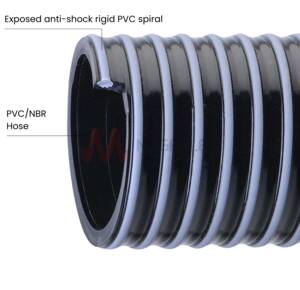 Apollo Superflex 2 - Cold-Resistant PVC/NBR Hose