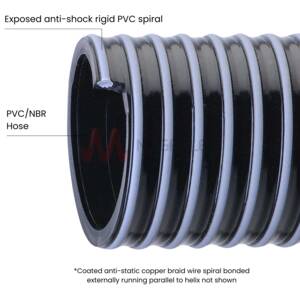Apollo Superflex 2 AS - Cold-Resistant PVC/NBR Hose