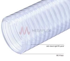Transparent PVC Hose | Marine & Sanitary Use - Saturno Idro SE