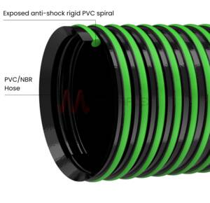 Apollo Total - Black PVC/NBR | Chemical Resistant, Low Temp