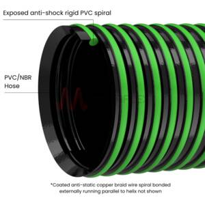 Apollo Total AS - Black PVC/NBR | Chemical Resistant, Low Temp