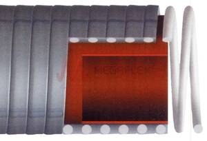 Urano PU AS - Ultra-Heavy Duty ATEX Hose | Abrasion Resistant