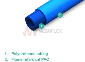 Weld Spatter Resistant PU Tubing with Outer PVC Sheath for Welding and Robotics