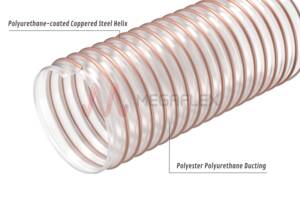 Heavy-Duty PU Ducting | Resilient - Vulcano HDS XP 23 Xflex