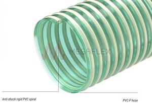 Saturno L PVC-P Hose with Rigid PVC Helix for Agriculture, Slurry, Irrigation